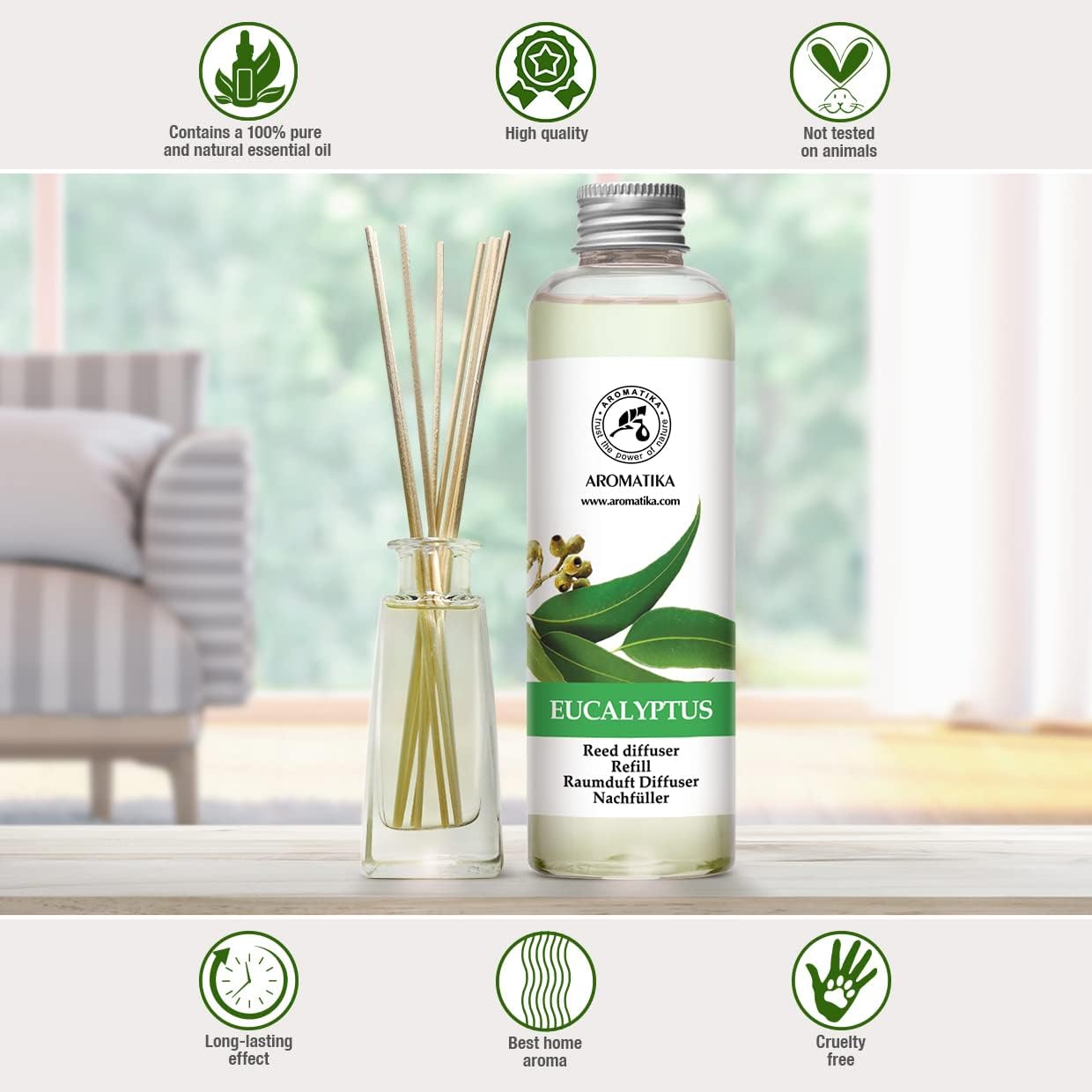 Reed Diffuser Refill Eucalyptus with Eucalyptus & Peppermint Essential Oils 6.8 Fl Oz - Scented Diffuser - Room Diffuser Refill with Fresh and Long Lasting Fragrance - Home Fragrance
