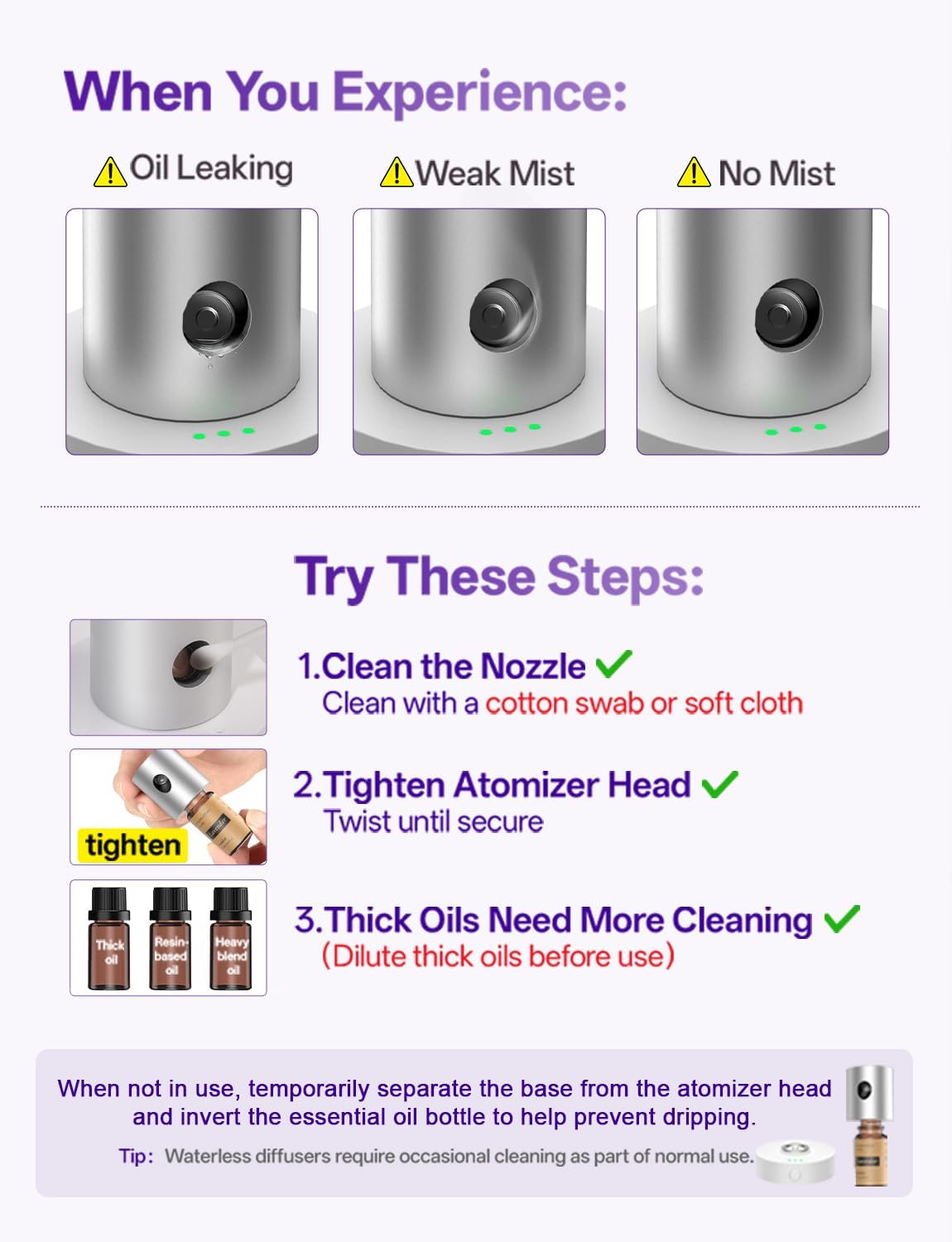 Mini Waterless Nebulizing Essential Oil Diffuser with 10ml Lavender Oil for Aromatherapy, Small Portable with Air Mist and Scent for Home, Room, Hotel, Desk, Office, Travel - Silver