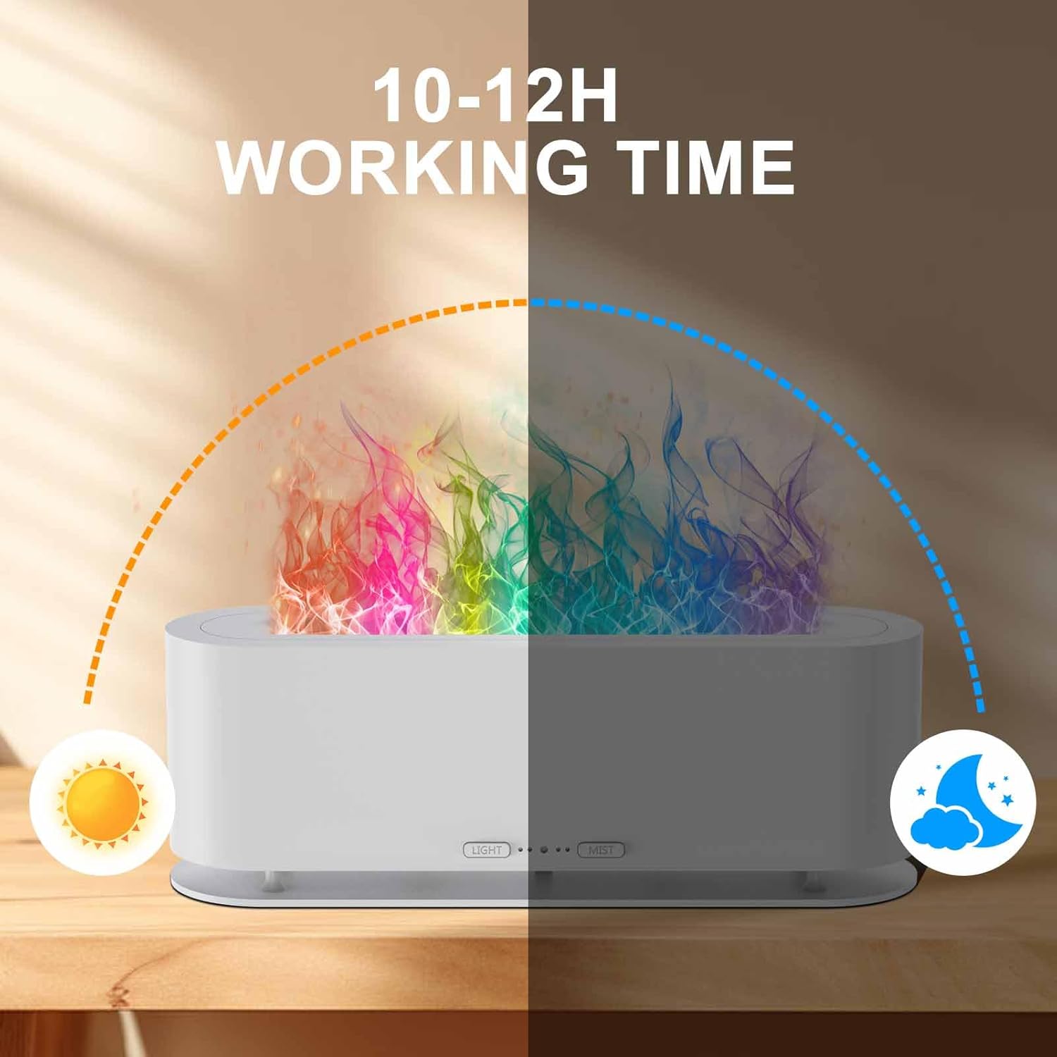 2025 Upgraded Flame Fire Diffuser Humidifier, 7 Colors Changing Oil Diffuser, Ultra-Quiet Aroma Essential Oils Aromatherapy Diffusers for Large Room, Bedroom, Office(200ml Auto Off,Timeable,12Hrs)