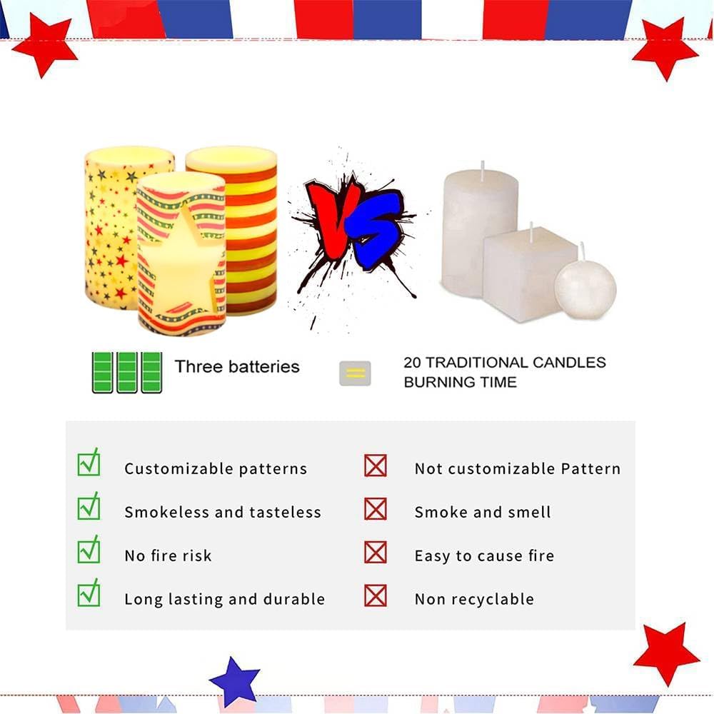 Pack of 3 Patriotc American Flag Flameless LED Pillar Candle with Remote Control Battery Operated 4th of July Candles for Home Decor Dinner Table Centerpieces(American Flag)