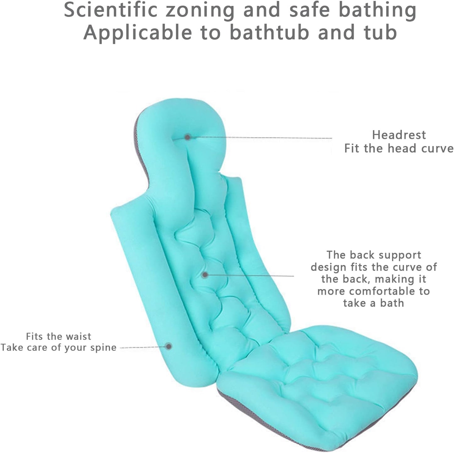 Full Body Bath Pillow, Bath Pillows for Tub, Tub Pillow for Bath Head and Neck Support Ergonomic Quick Dry Headrest Cushion Bath Accessories (Blue-93cm*40cm)