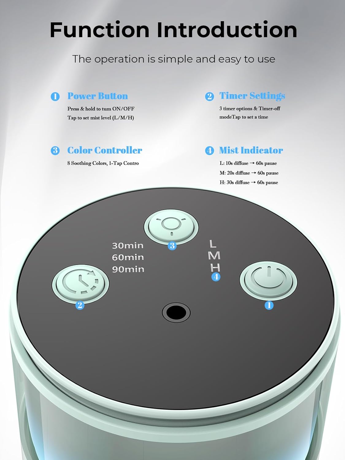 Waterless Essential Oil Diffuser: 𝟗 𝐂𝐨𝐥𝐨𝐫𝐬 𝐋𝐄𝐃 Scent Diffuser for Home&Car&Office - Portable Diffuser with 48H Battery, 4 Timers & 3 Mist Levels, Light Green