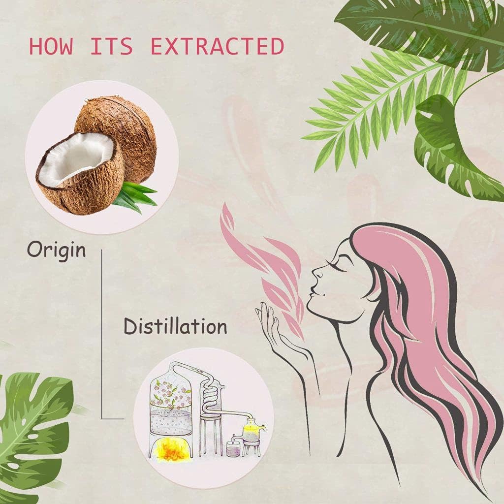Coconut Essential Oil - 100% Pure Organic Natural Plant (Cocos nucifera) Coconut Oil for Diffuser, Aroma, Spa, Massage, Yoga, Perfume, 0.33oz