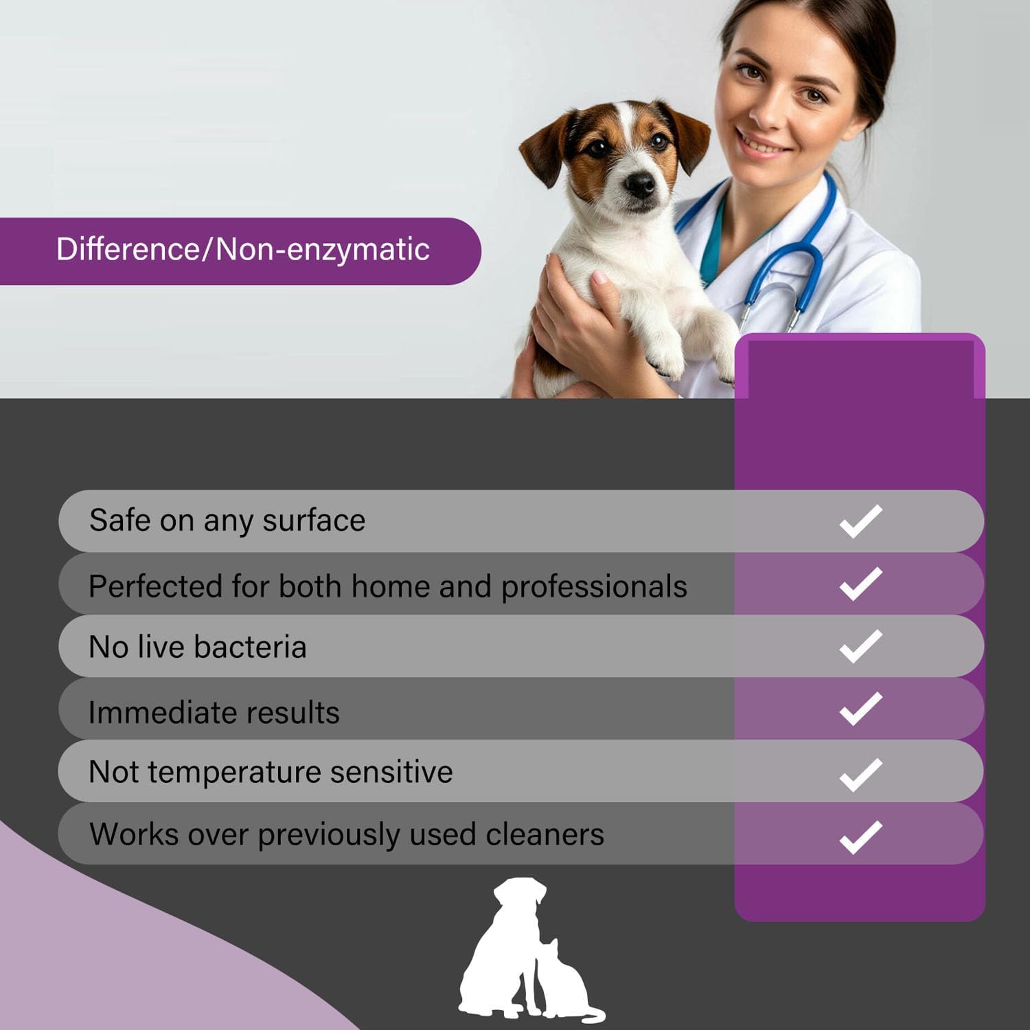 Pet Odor Eliminator Spray (8oz/236ml) – Cedar Scent Pet Odor Remover for Dog & Cat Urine, Carpet, Bedding & Strong Pet Smells, Natural Neutralizer for Home & Pet Areas