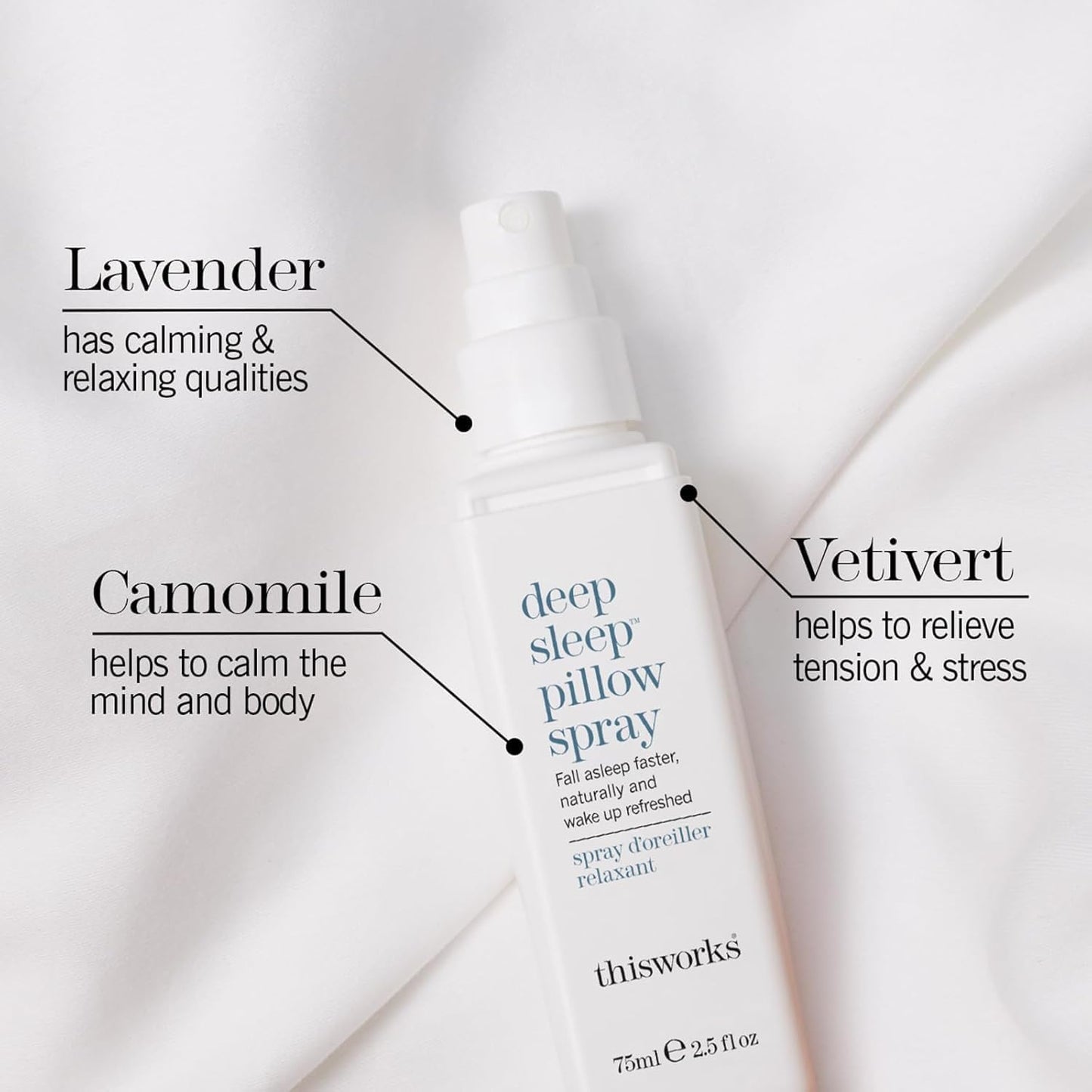 This Works Deep Sleep Pillow Talk Set – Natural Sleep Remedy Duo with Lavender, Camomile & Vetivert – 75ml Pillow Spray & 5ml Stress-Check Roll-On ($42 Value Set)