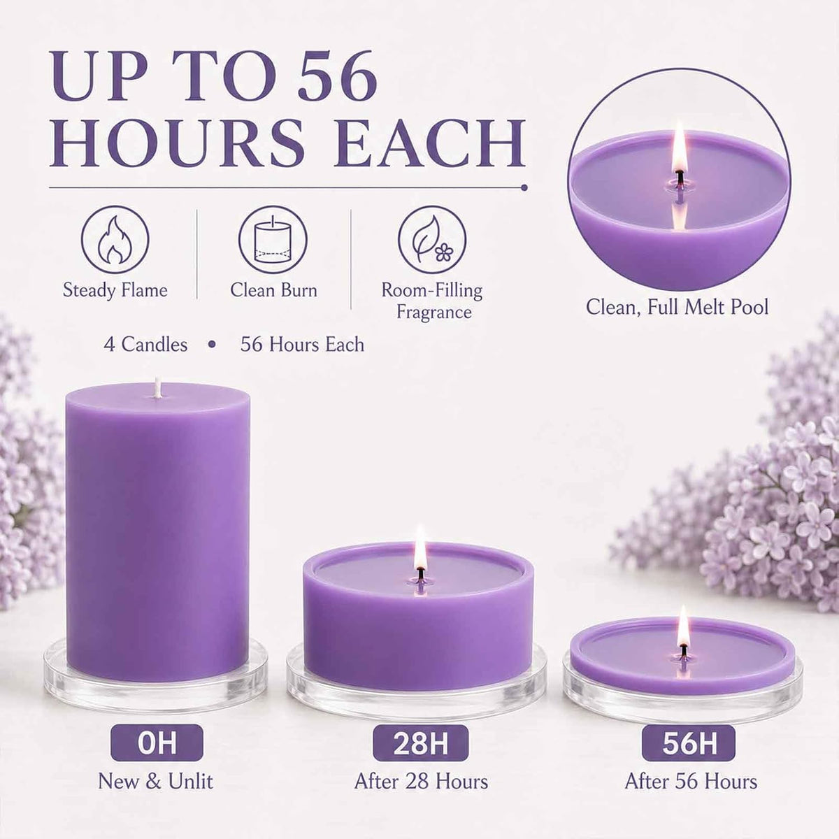 Lilac Scented Pillar Candles, Natural Soy Wax, Non-Toxic, 2.8x4Inch, 4 Pack