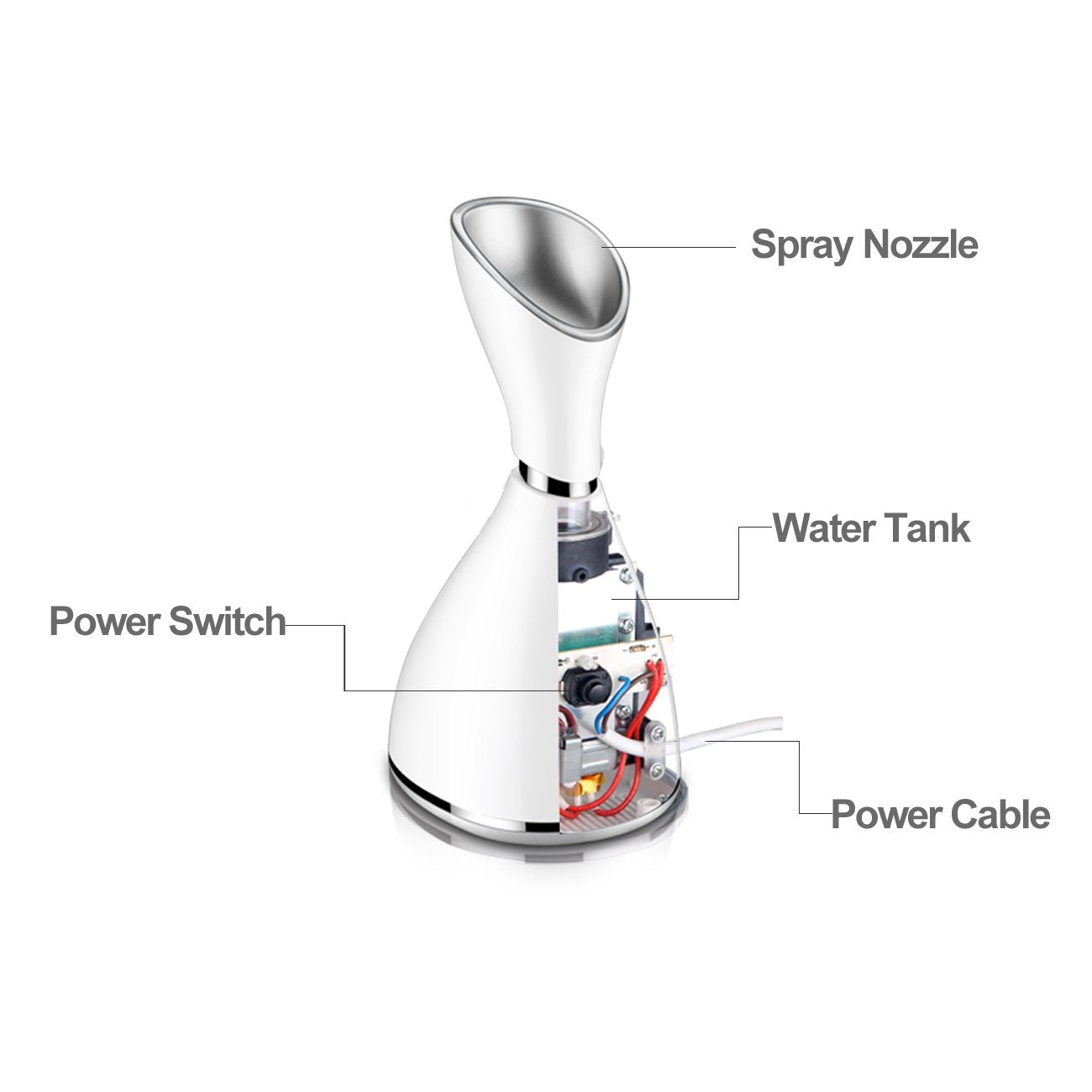 GOODSKY Nano Ionic Facial Steamer Hot Mist Moisturizing Spa Quality Good for Facial Care Unclog Pores Cleanse Skin Improve