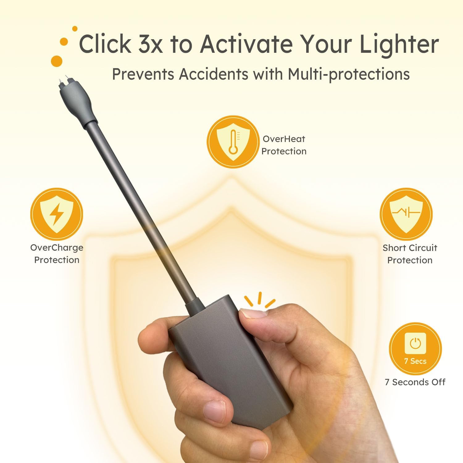Windproof Electric Candle Lighter USB-C Rechargeable Lighter with Double Arc for Candles, Cooking, Stoves, Camping - GP2
