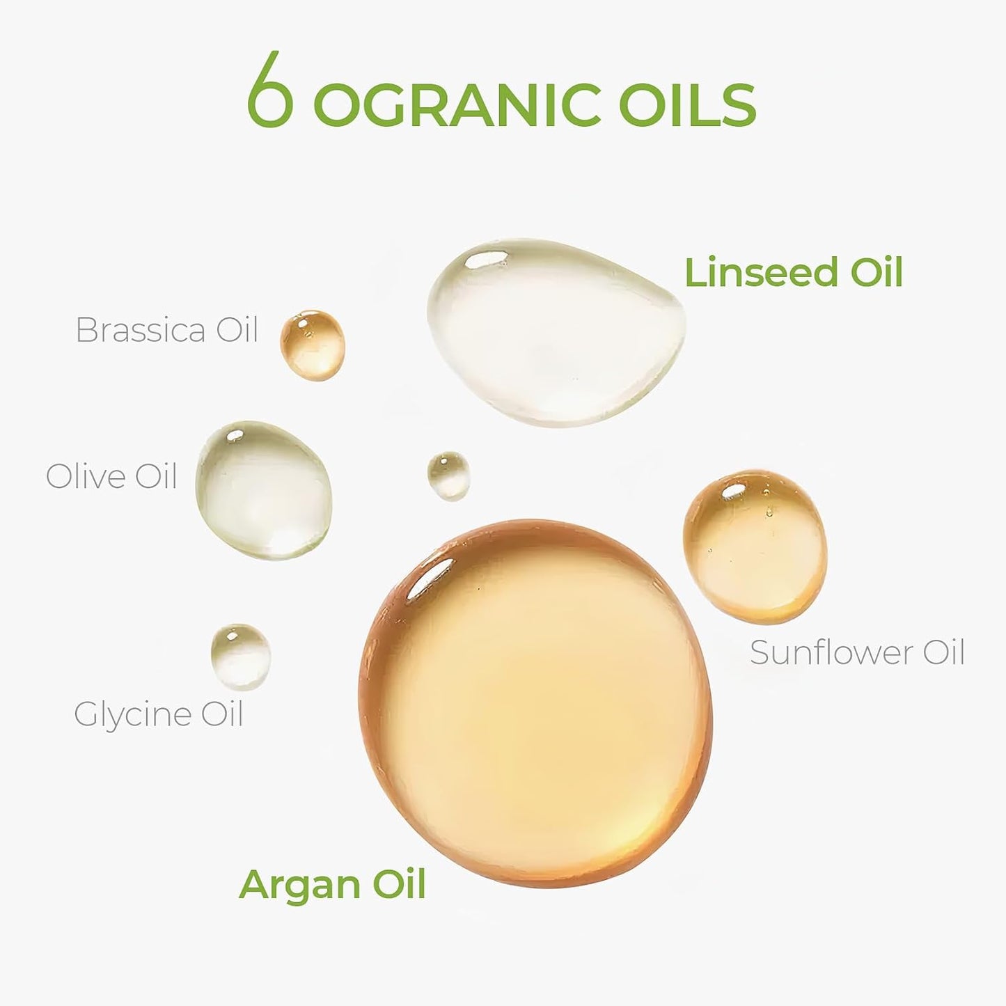 TYMO Argan Oil Spray - Hair Oil for Frizzy & Dry Hair Heat Protectant, Organic Pure Formula, Daily Use for Hair, Smooth Damaged Ends, Add Shine