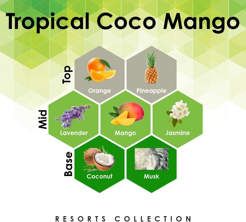 Aroma Retail Fragrance Oil Refill for Scent Machine Aroma Diffuser (4 fl oz, Tropical Coco Mango)
