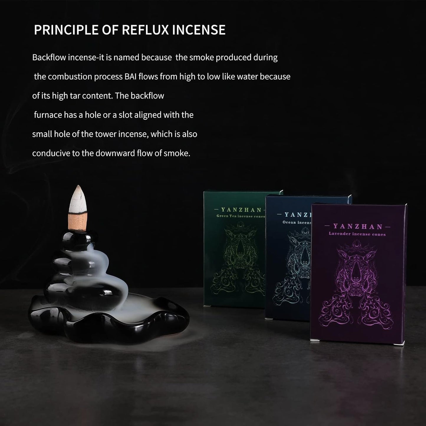 80 Pcs Backflow Incense Cones 8 Mixed Natural Scents Sandalwood Rose Green Tea Lavender Osmanthus Jasmine Ocean Apple (Incense Cones)