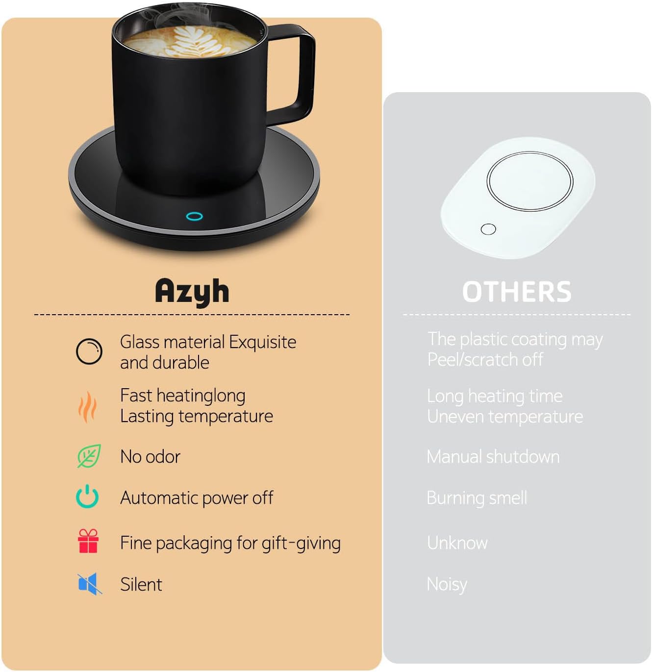 Mug Warmer, Candle Warmer Plate, 2-Temp Settings Coffee Mug Warmer, Portable Coffee Cup Warmer, Coffee Warmer for Desk Suits for Various Mugs, Automatic Shut Off, Gift for Mom