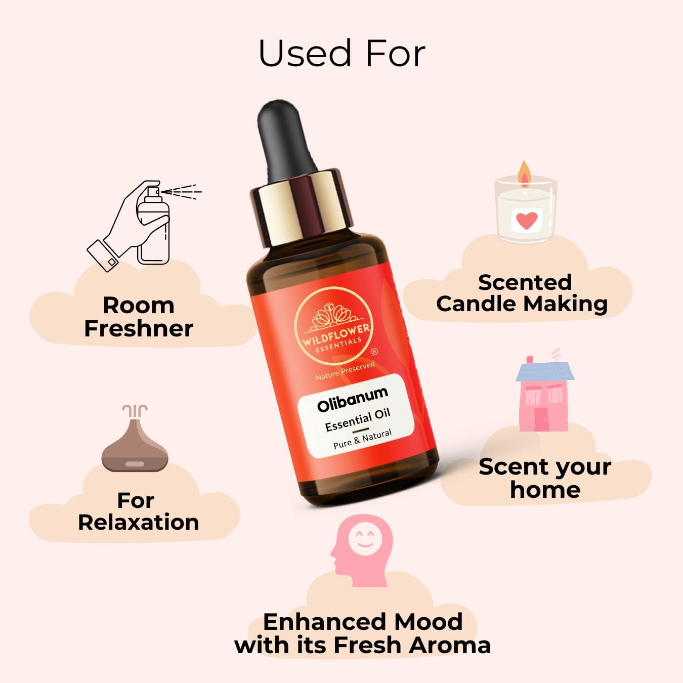 Olibanum Essential Oil (Boswellia serrata) 100% Natural Steam Distilled Oil For Face, Skin, Hair, Body | with Glass Dropper 0.50 Fl Oz (15ml)
