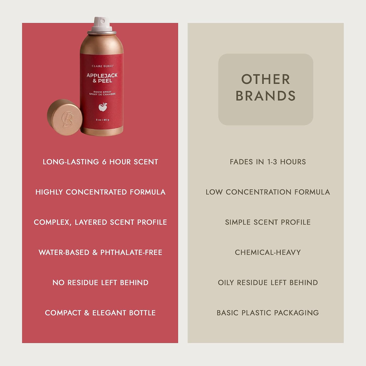 Claire Burke Air Freshener Spray for Home, Apple Jack & Peel Fall Scent, 3 oz, 1 Count
