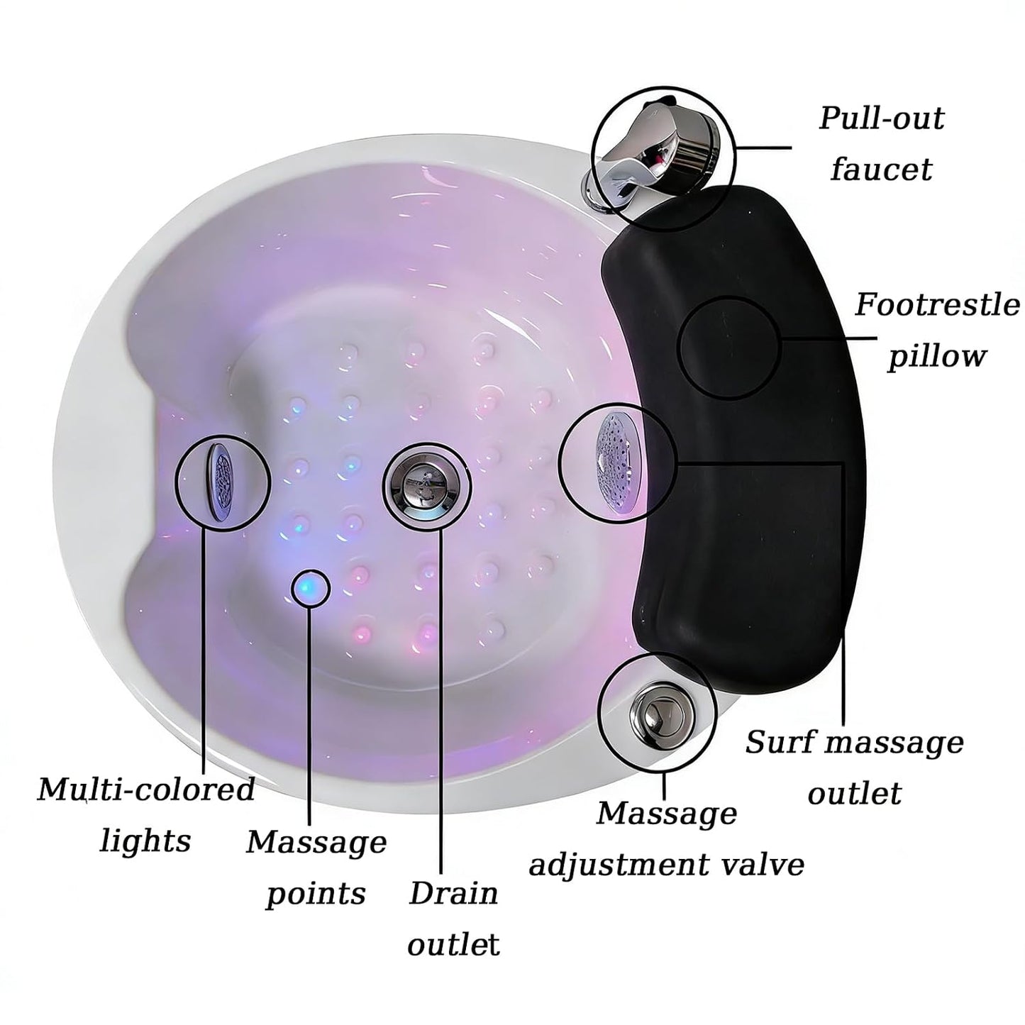 Acrylic Footbath Featuring Spa Massage, Colorful Lamp, Round Design, Automatic Drain Pump – Ideal for Beauty, Nail Salons, Home Use in White Massage version 24.8 * 20.8 * 13.8