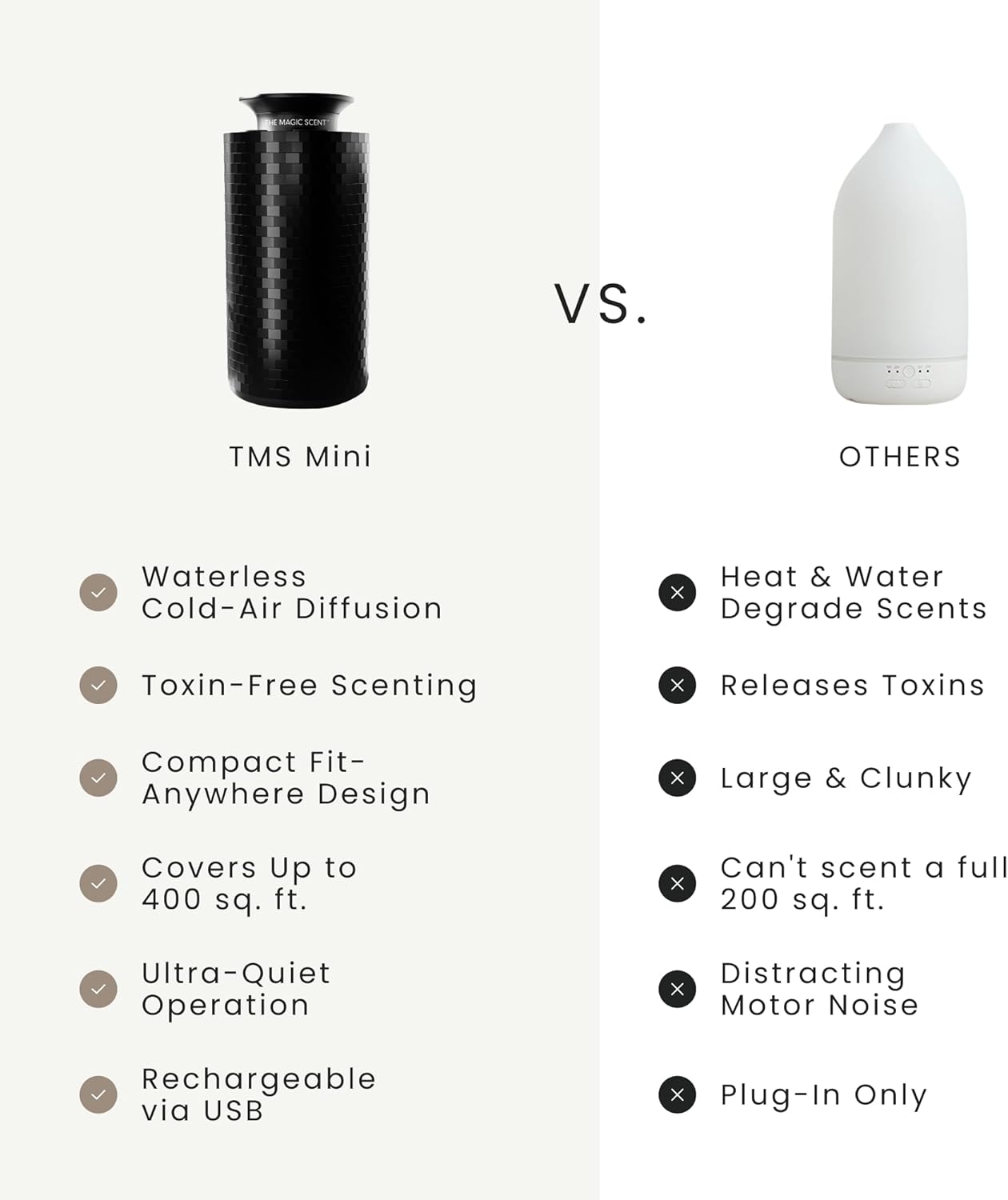 The Magic Scent Mini Car Diffuser - Waterless Scent Machine for Home & On-The-Go - Intensity Control & Timer - Waterless Oil Diffuser - Rechargeable Smart Car Air Freshener up to 400 sq. ft.