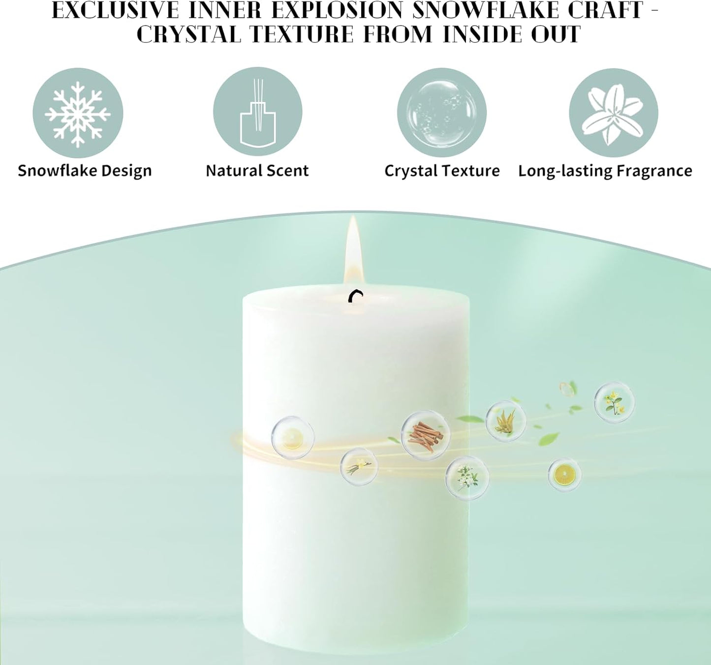 4 Pcs White Orange Vanilla Scented Pillar Candles, 60H Long-Lasting Burn,2.8x4in,Non-Toxic Smokeless,Warm Cozy Aromatherapy for Home Ambience/Relaxation,Ideal Gift for Birthday/Valentine's Day