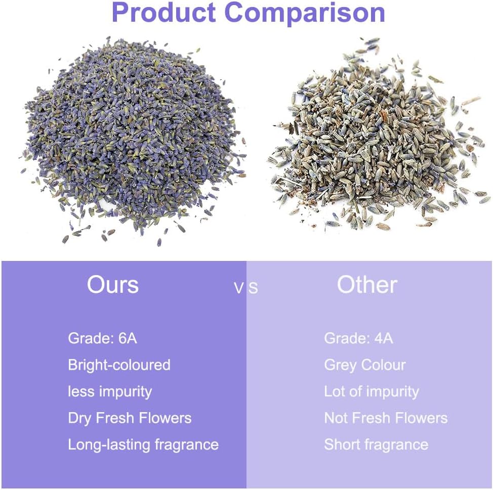 Dried Lavender Flowers, 2LB Bulk | Natural Lavender Buds, Wedding Toss, DIY Crafts, Scented Sachets