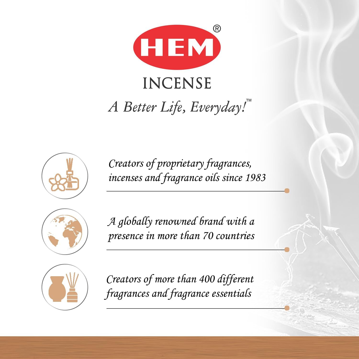 Hem Egyptian Musk Incense Sticks – Pack of 6 Boxes (120 Sticks Total, 9-Inch Long) | Natural Hand-Rolled Aroma for Meditation, Rituals, Relaxation & Odor Removal | 20g Each Box