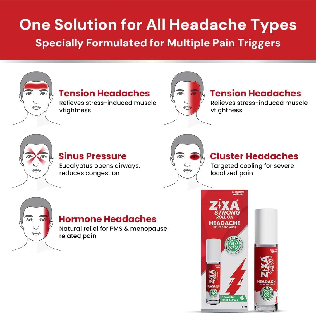 FT Fountina ZIIXA Headache Relief Roll On, Ultra-Cool Stainless Steel Roller, Fast Cooling, Plant-Based with Aromatherapy, Non-Greasy, Travel Friendly, 9 ml
