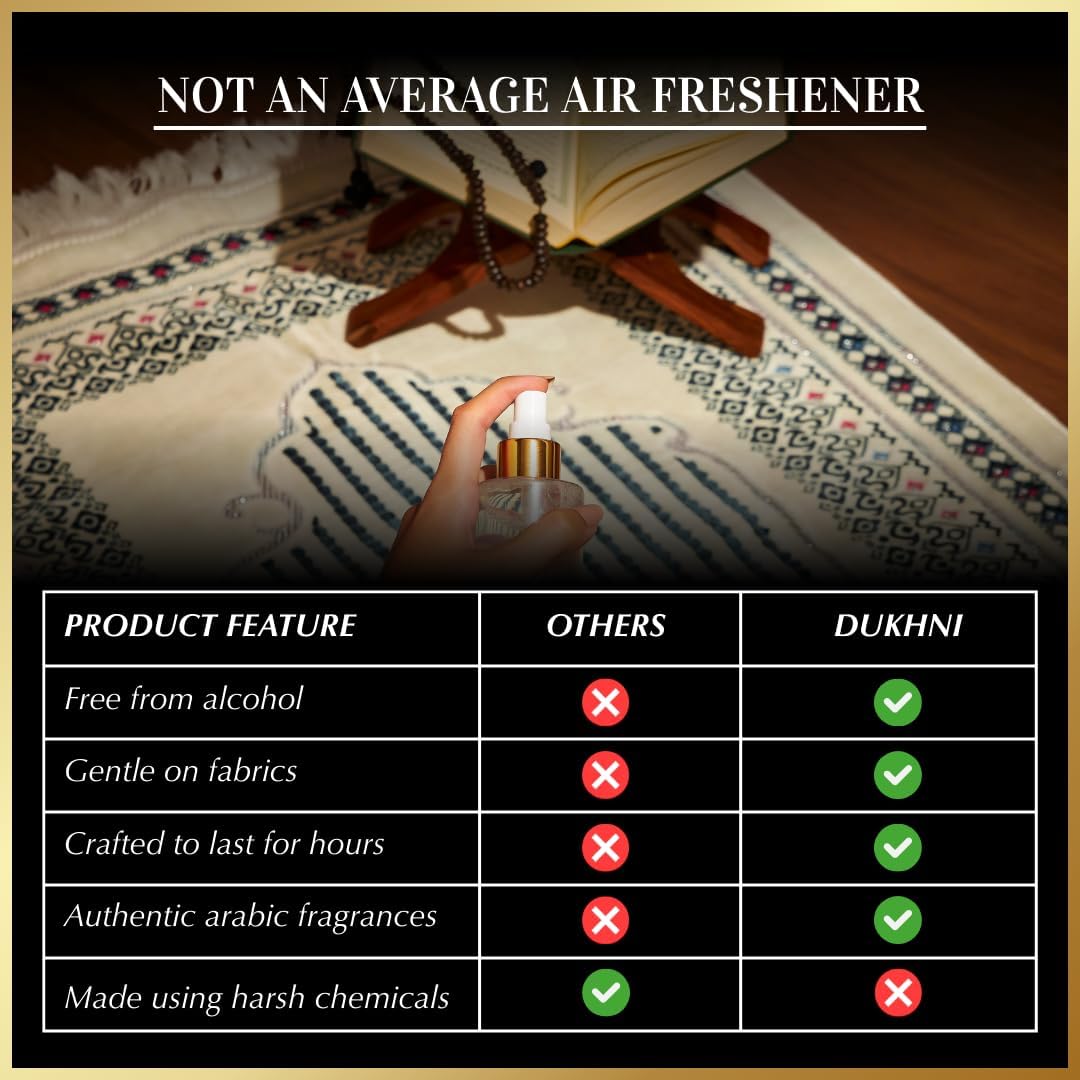 Oud al Ibtisam Arabic Room Spray by Dukhni | 250ml Oud fragrance Air Freshener, Attar al Faraash for home & prayer mats | Bed linen, Sofa Mist, natural home scent, curtain spray, odour eliminator
