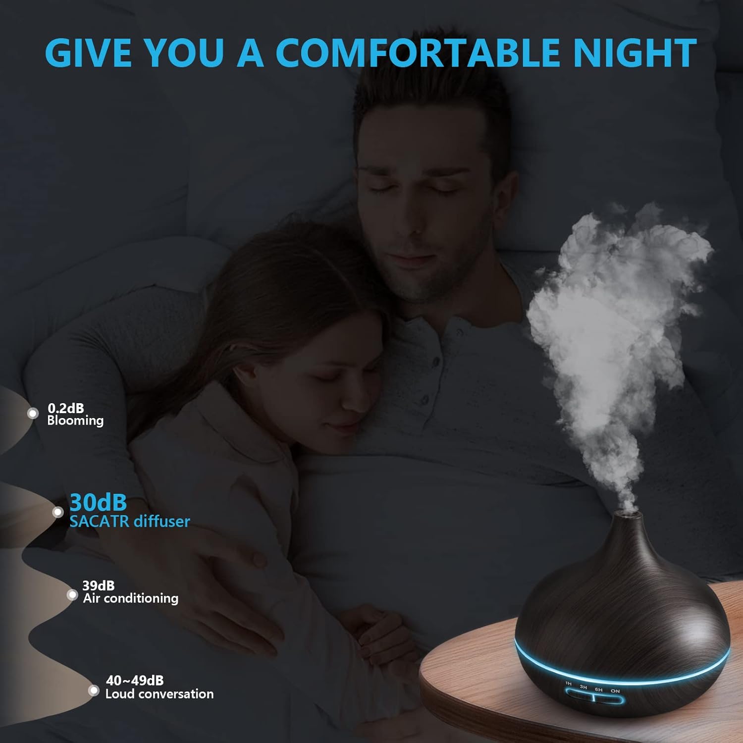 SACATR 550ml Oil Diffuser with 30x5 mL Essential Oils, Ultrasonic Technology, Remote Control for Home Office