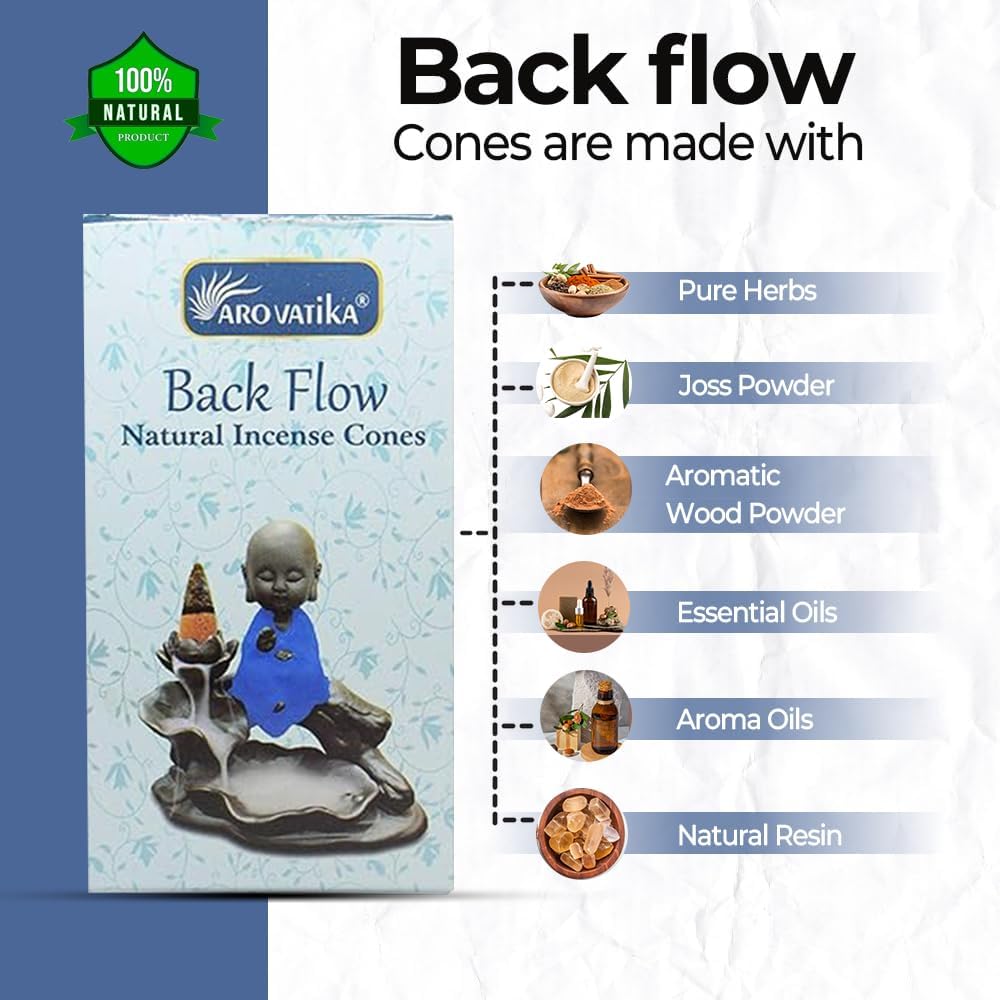 ARO VATIKA Backflow Natural Masala 50 Pack 'A' Incense Cones | 5 Different Assorted Fragrances of Nag Champa, White Sage, Dragons Blood, Palo Santo, Musk | Burn time- Approx 16-18 mins