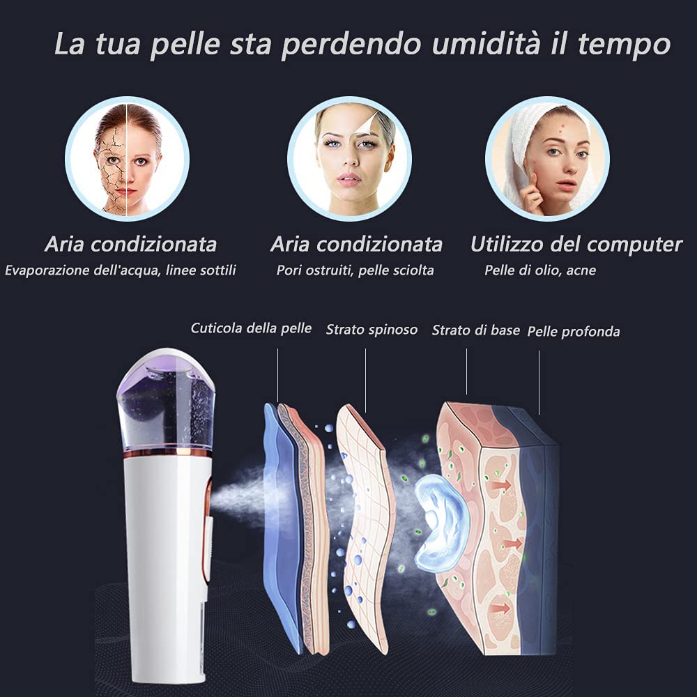 Handy Nano Mist Sprayer with Skin Analyzer Moisture Tester | Portable Facial Atomization, Eyelash Extensions Steamer, Large Capacity, Face Moisturizing & Hydration