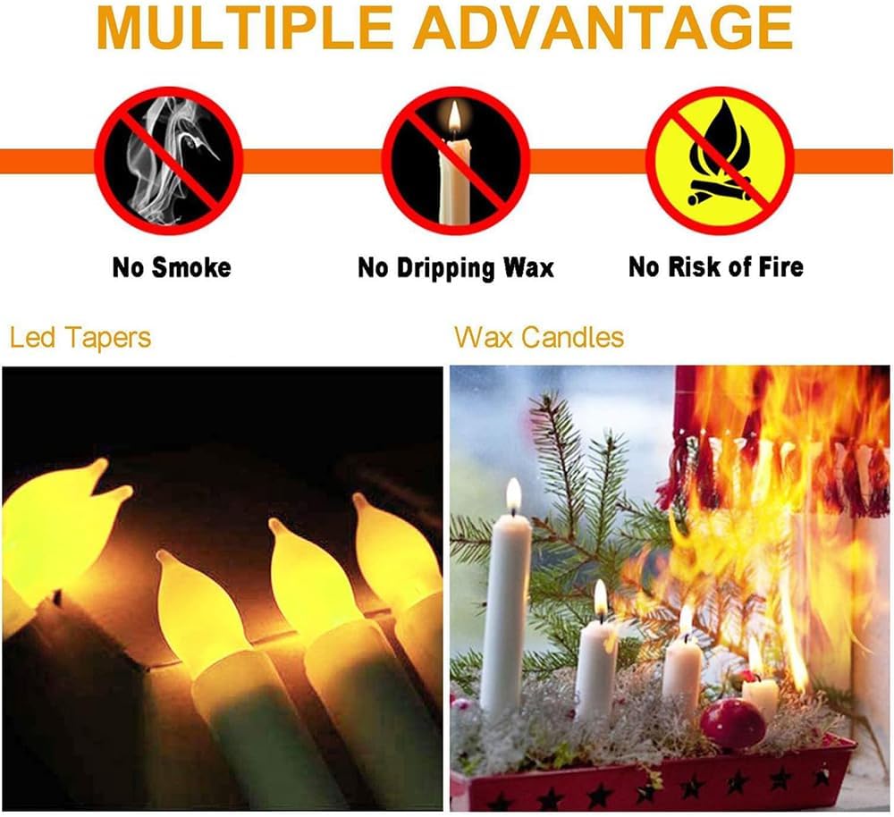 Set of 24 Flamelesss LED Taper Candles with Warm Yellow Flickering Flame Light, Battery Operated Floating Candles, Handheld Electric candlesticks for Fireplace Church Party Christmas