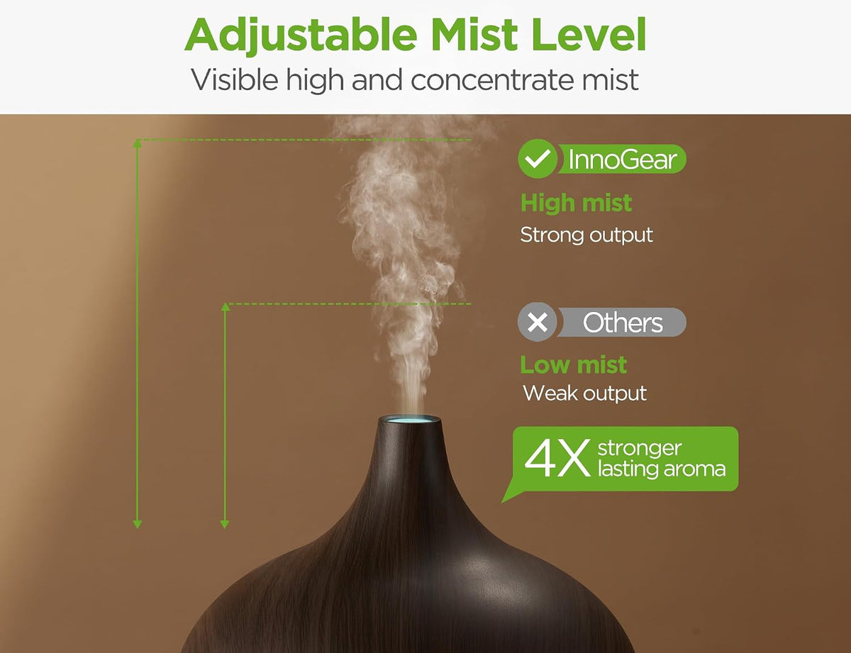 InnoGear 400ml Aromatherapy Essential Oil Diffuser 10 Oils Gift Set