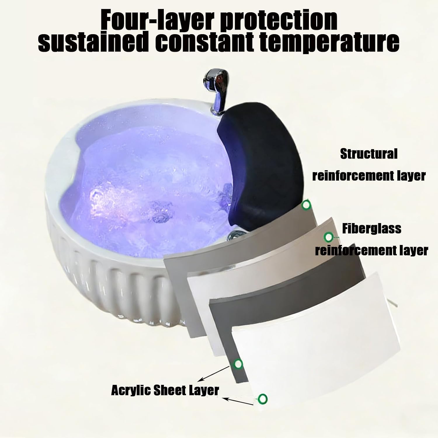Acrylic Footbath Featuring Spa Massage, Colorful Lamp, Round Design, Automatic Drain Pump – Ideal for Beauty, Nail Salons, Home Use in White Massage version 24.8 * 20.8 * 13.8