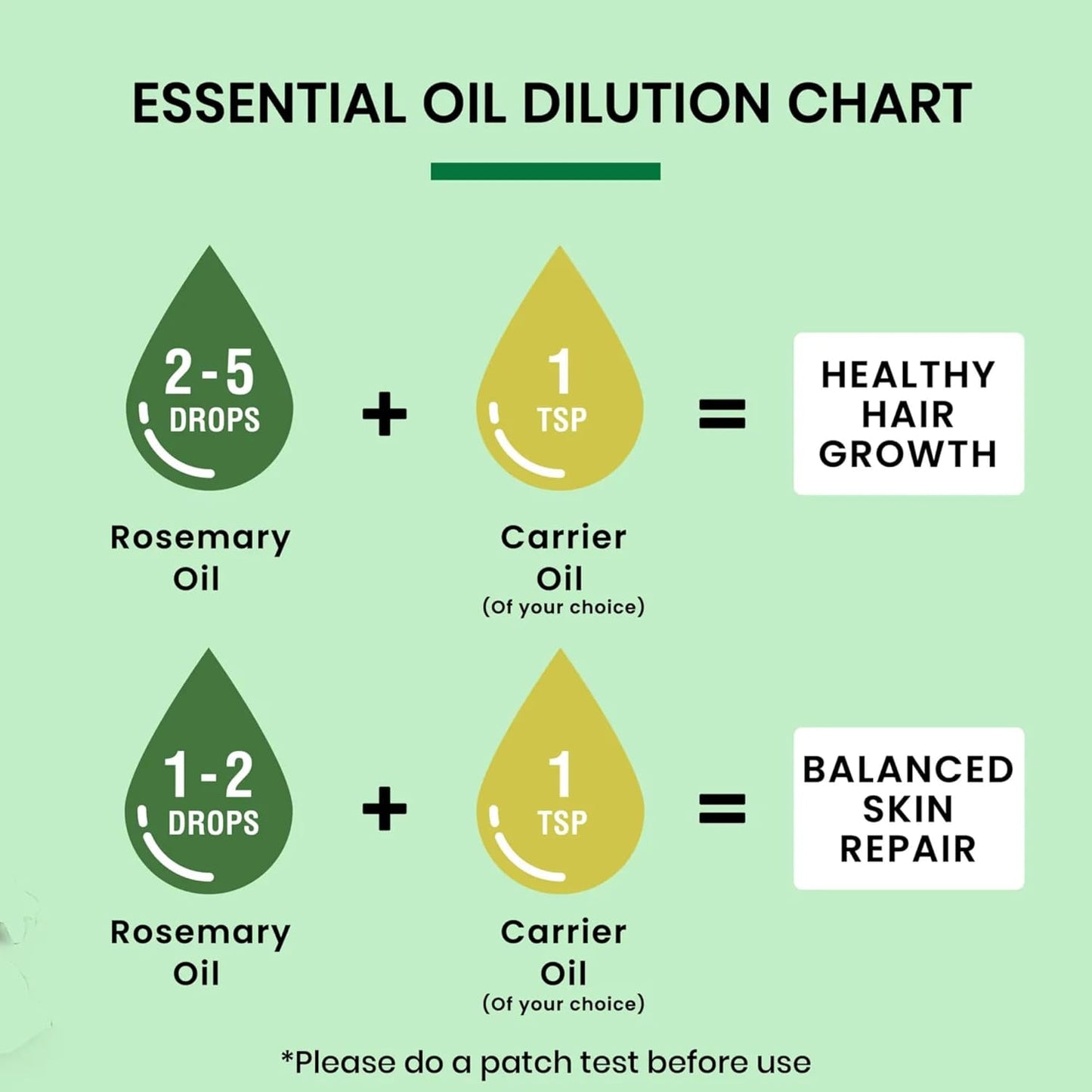 Alps Goodness Rosemary Essential Oil for Hair Growth, Skin Care & Aromatherapy | Pure & Natural | Steam Distilled | Nourishes Roots | Enhances Volume & Shine | 1.01 Fl Oz/30ml
