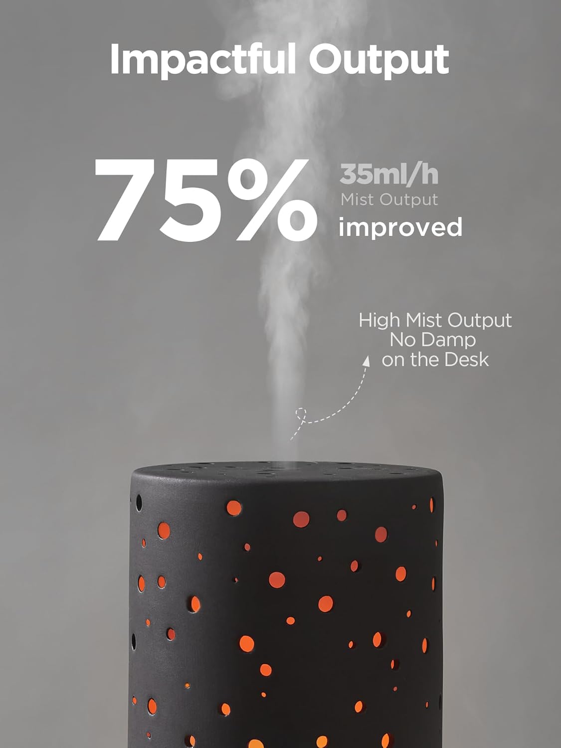 InnoGear Essential Oil Diffuser, 150ml Ceramic Diffuser Ultrasonic Air Diffusers Humidifier Cool Mist Aromatherapy Diffuser with 2 Mist Modes Waterless Auto Off for Home Office, Black