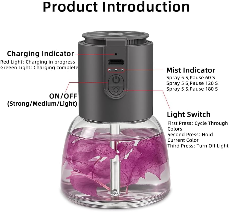Waterless Essential Oil Diffuser-Quiet,Cordless Rechargeable Nebulizer with 3 Mist Modes,120ml Refillable Bottle,Long Runtime-Portable for Bedroom,Bathroom,Office,Travel