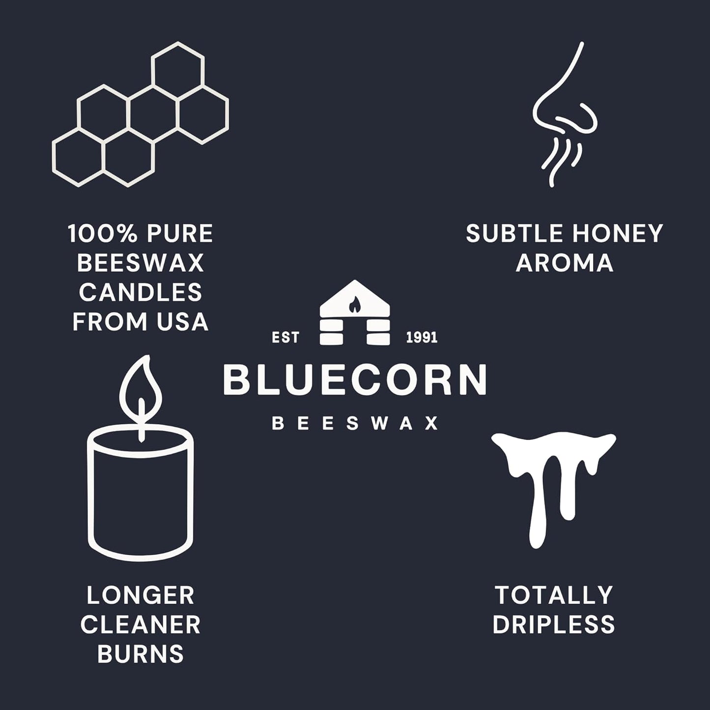Bluecorn Beeswax Pillar Candle, 100% Pure Natural Bees Wax, Hand Poured 3x3 Candle, Clean Burning & Dripless, Long Lasting (50 Hrs), Paraffin, Soy & Fragrance Free, Home Decor, American Made, 1 Count