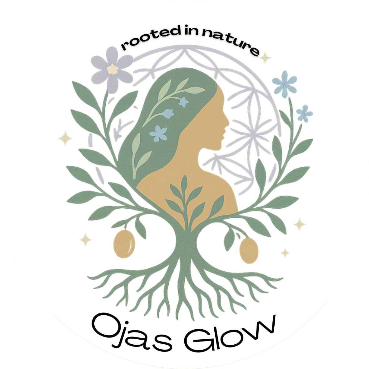 Gaia Sacred Ritual Facial Oil *Organic Oils*Jojoba*Hemp*Apricot Kernel*Pomegranate *Kalahari Melon Seed*Castor*Sea Buckthorn*Rosehip*Watermelon*Acai*Carrot Seed*Manuka Honey