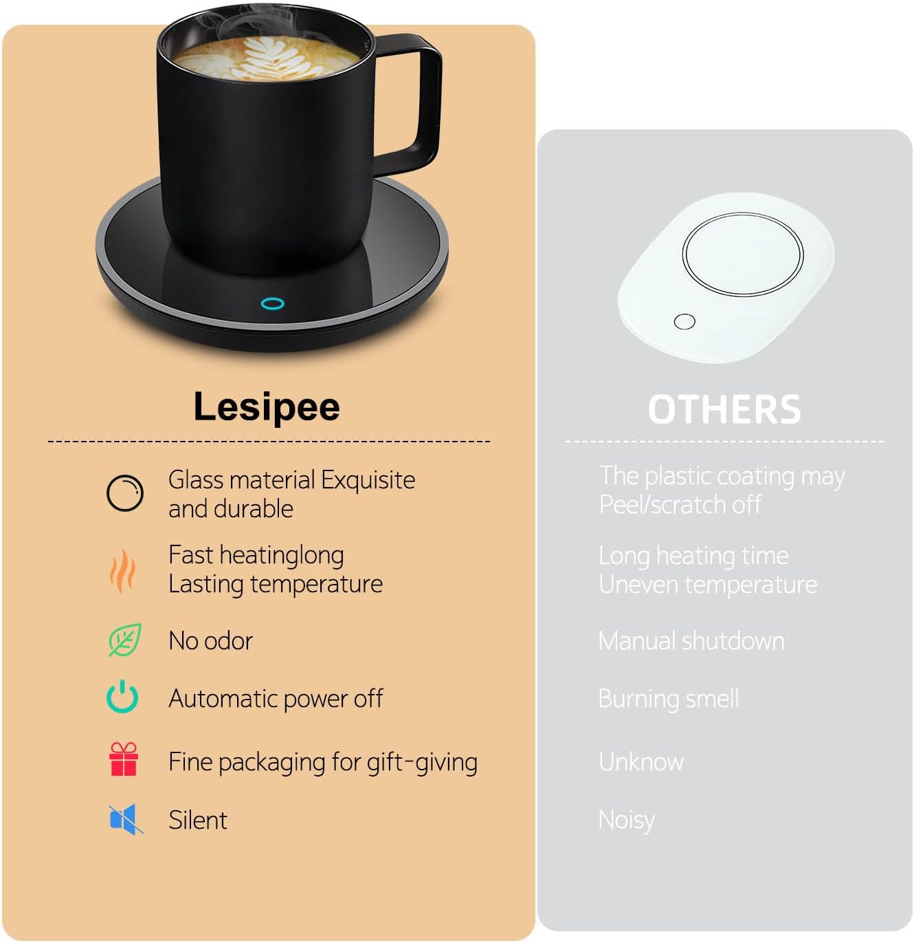 Lesipee Mug Warmer, Coffee Cup Warmer for Desk with Auto Shut Off, Candle Warmer, Electric Beverage Warmer Plate for Tea, Cocoa & Coffee, 2 Temperature Settings, for Office Home