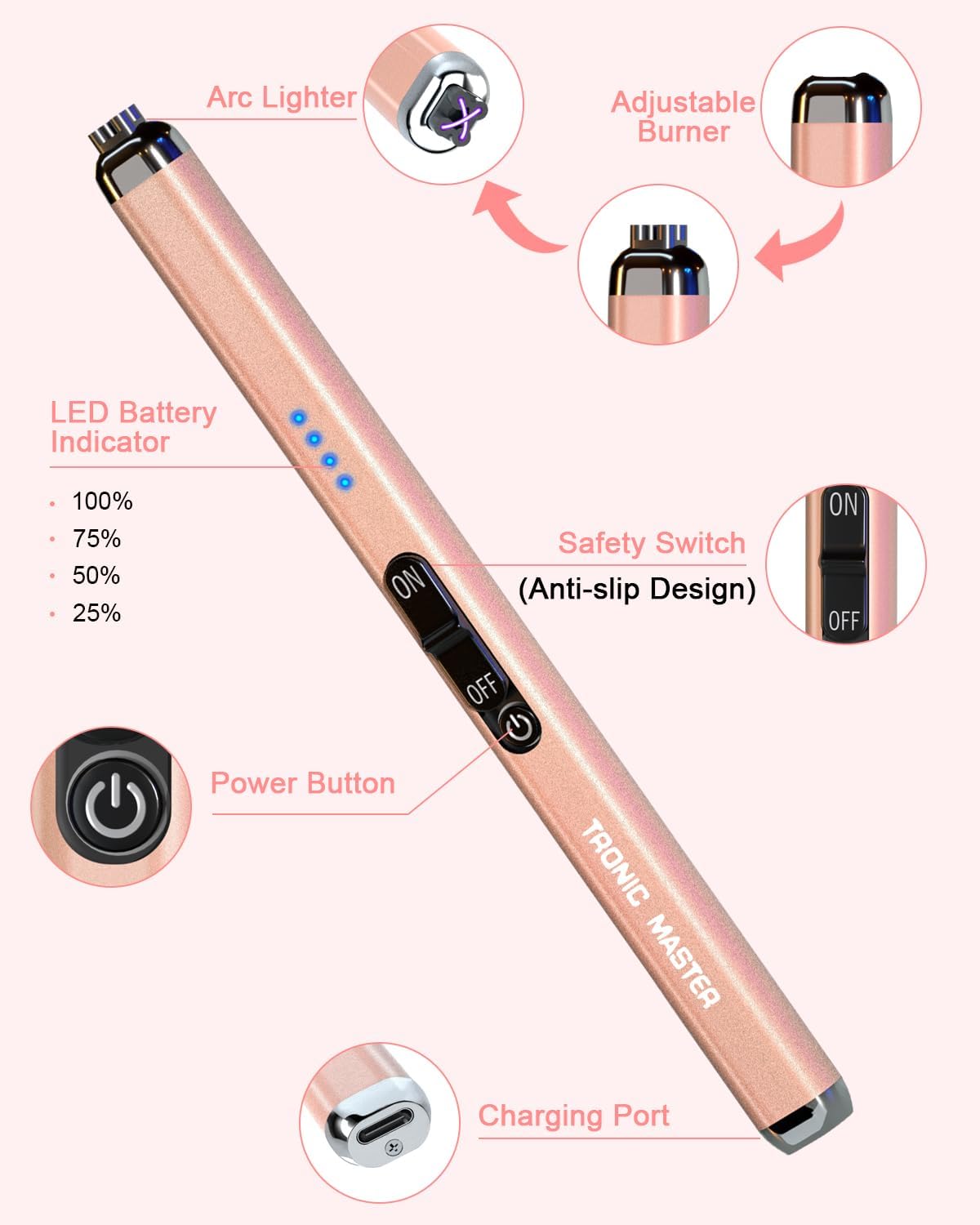 Electric Candle Lighter Valentine's Day Gifts for Women Mom Men Dual Arc USB Rechargeable Windproof Lighter for Candle BBQ Birthday Camping Gift Idals(Rose Gold)