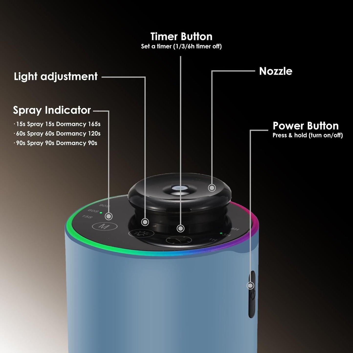 Waterless Essential Oil Diffuser with 8 Color LED Night Light, 3 Mist Levels & Timers, Portable Rechargeable Aromatherapy Diffuser for Home Car Room Studio Office, Metal (Blue)