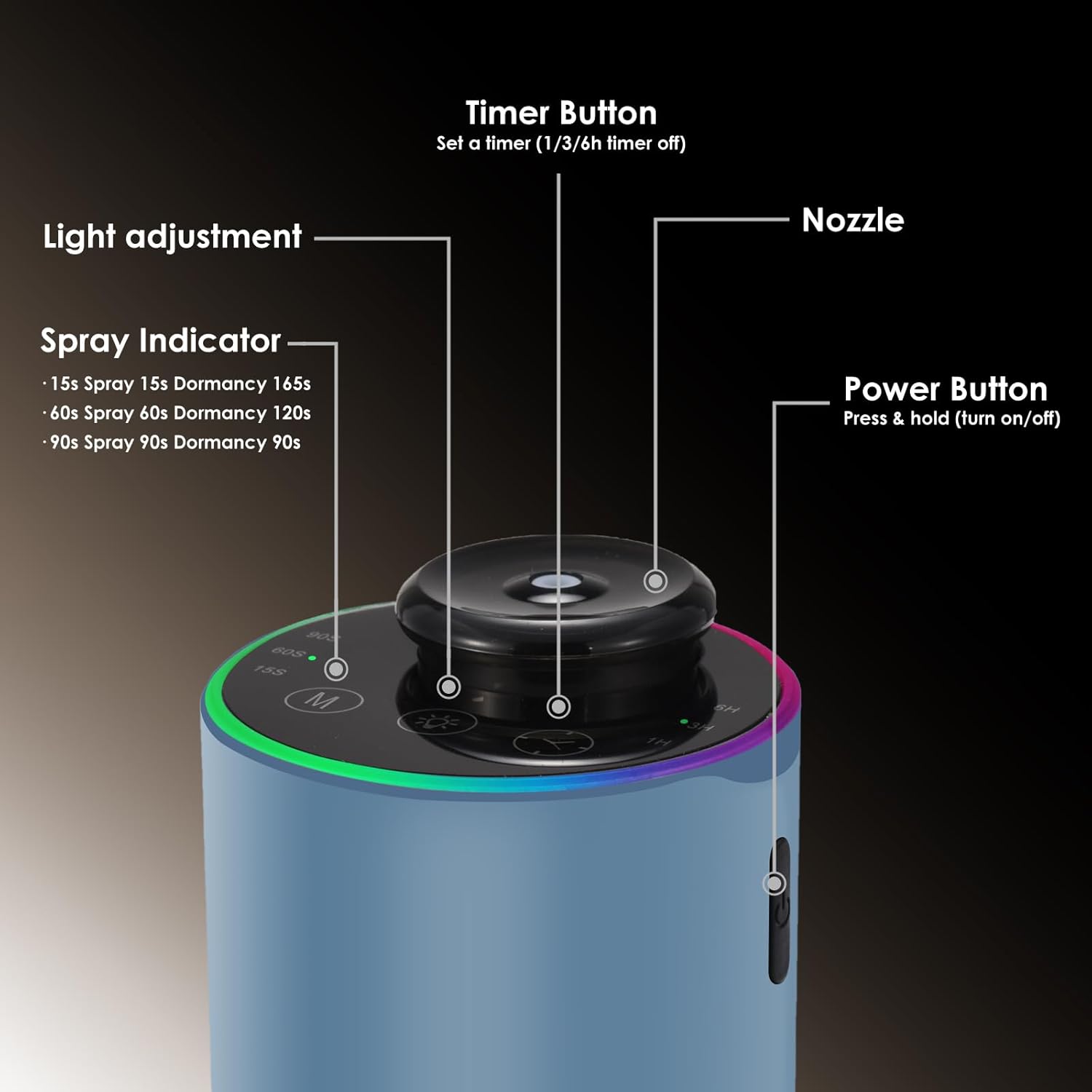 Waterless Essential Oil Diffuser with 8 Color LED Night Light, 3 Mist Levels & Timers, Portable Rechargeable Aromatherapy Diffuser for Home Car Room Studio Office, Metal (Blue)