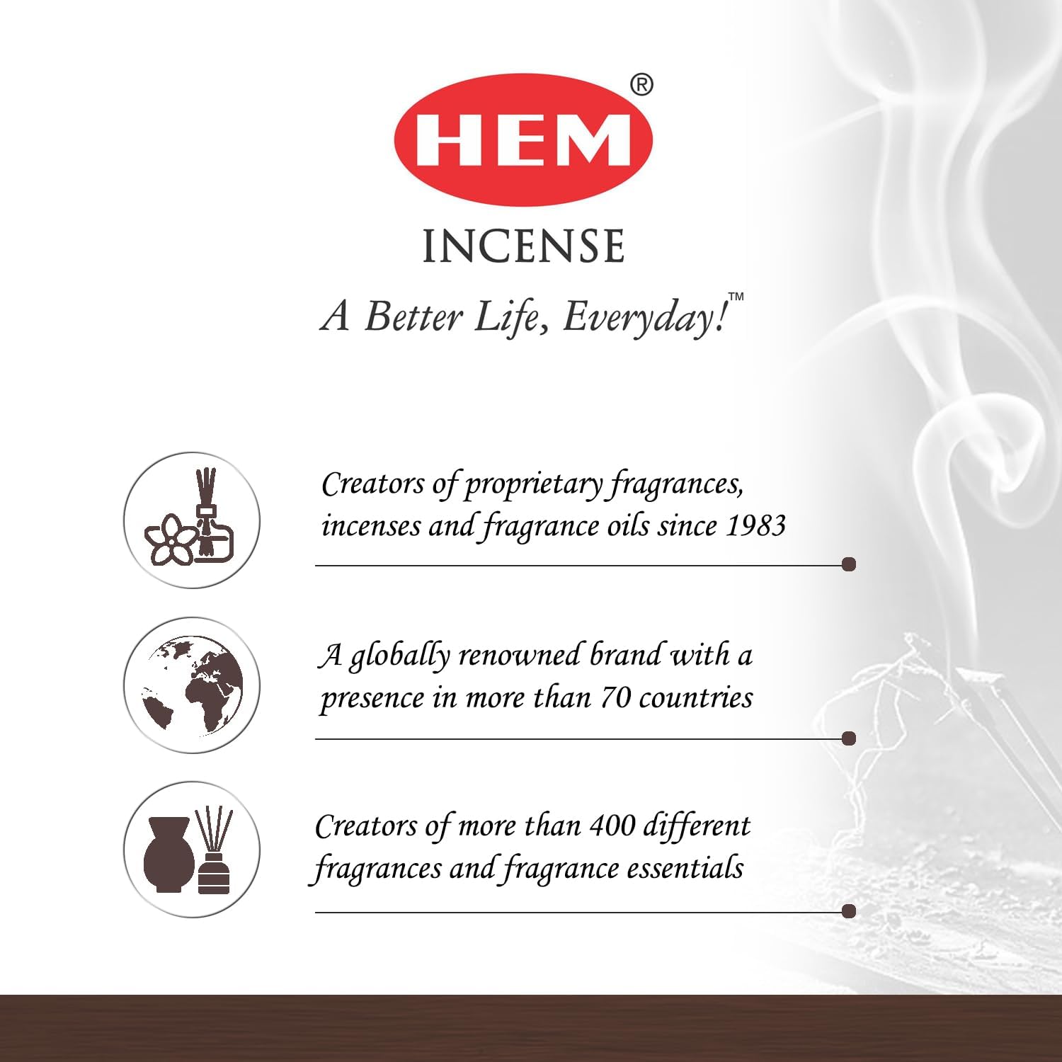 Hem Pure House Hexa Incense Sticks – Pack of 6 Boxes (120 Sticks Total) | Natural Hand-Rolled Incense from India | Cleansing & Purifying Aroma for Home, Positivity & Fresh Ambience.