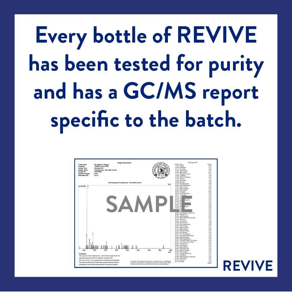 Safe & Calm Essential Oil Blend by Revive Essential Oils - 100% Pure Therapeutic Grade, for Diffuser, Humidifier, Massage, Aromatherapy, Skin & Hair Care