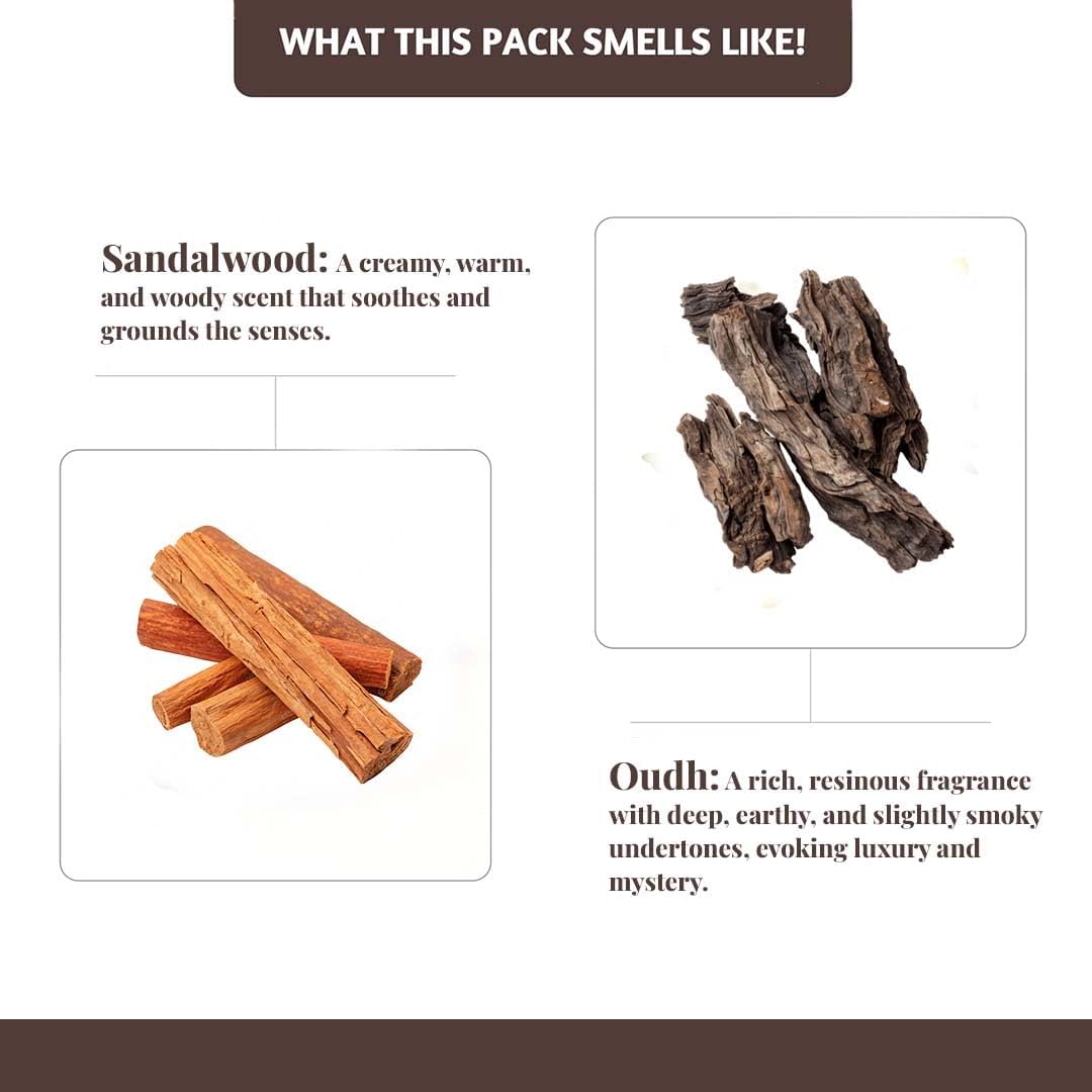 Folkulture Incense Sticks with Holder (120 Sticks)| Sandalwood & Oud Luxury Insence-Sticks for Aromatherapy, Meditation, Focus Gifts |No Charcoal,Non Toxic, 45 Mins, Long Burning Inscents-Sticks