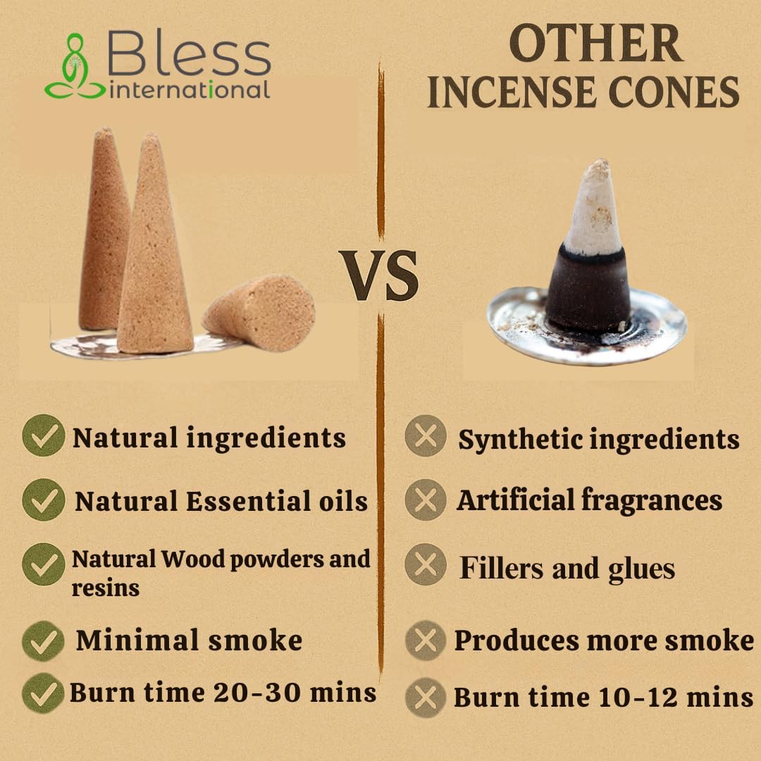 Bless International Frankincense-and-Myrrh 100%-Natural-Incense-Cones Handmade-Hand-Dipped Organic-Chemicals-Free for-Purification-Relaxation-Positivity-Yoga-Meditation The-Best-scents (20 Count)