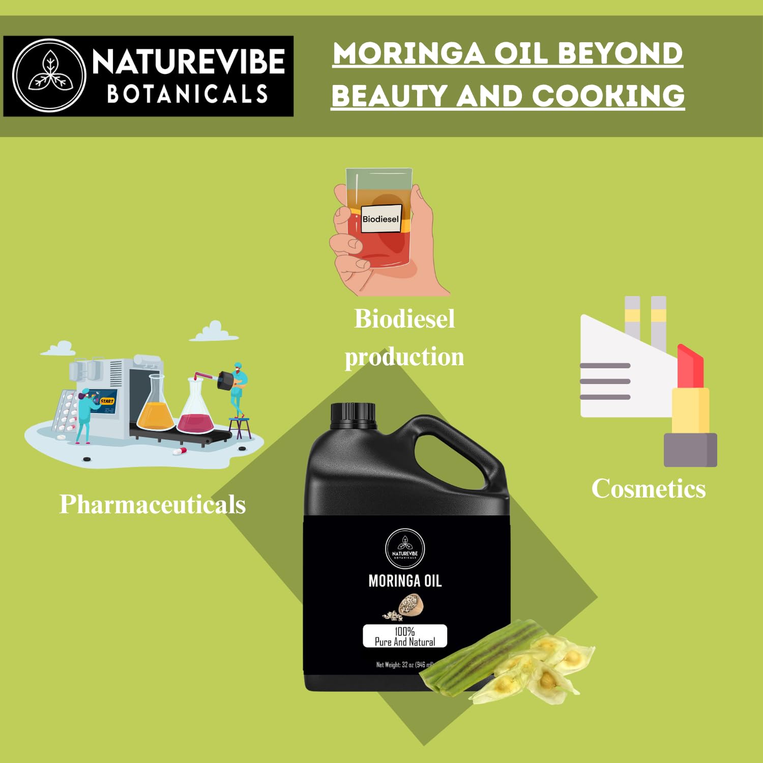 Naturevibe Botanicals Grapeseed Oil 32oz and Moringa Seed Oil 32oz | Oil Combo