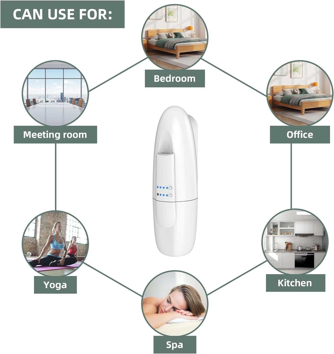 Waterless Nano Scent Air Machine for Home, Plug-in Cold-Air Essential Oil Diffuser, Luxury Hotel Fragrance Atomizer, Professional Aromatherapy Device for Large Room & Office, 100ml, White