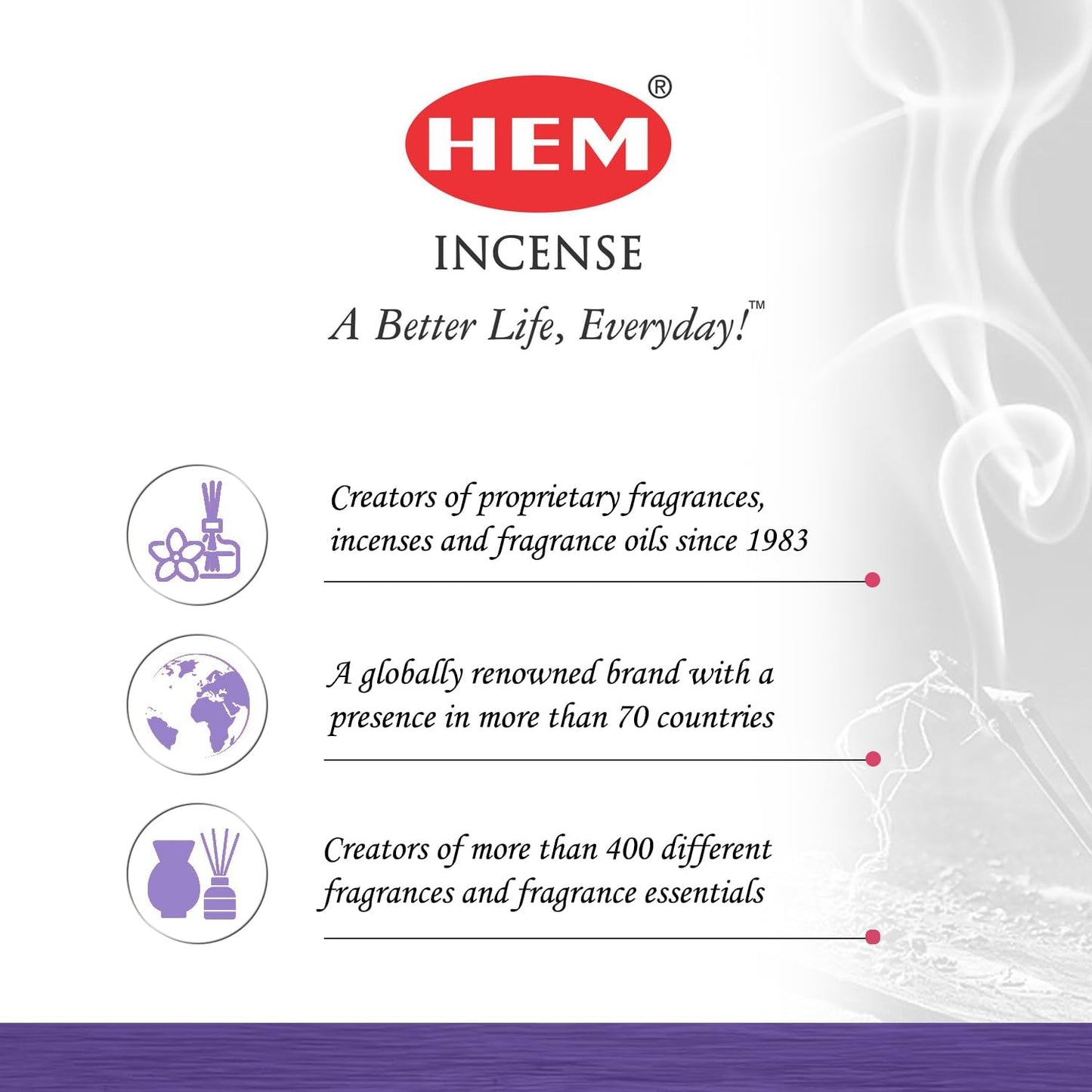 HEM Lavender Backflow Incense Cones – Pack of 40 Brown Cones | Long-Lasting Floral Aroma for Positivity, Relaxation & Sleep | Wood Powder Aromatherapy for Stress Relief & Air Purification