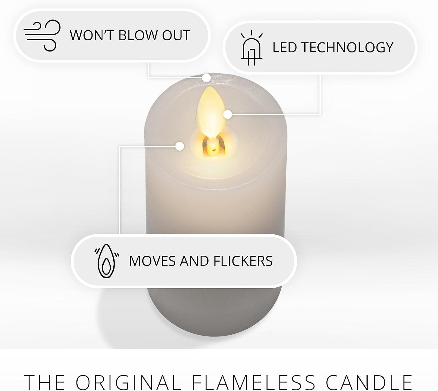 Luminara Classic Slim Flameless LED Candle, White 2" x 4.25", Battery Operated Moving Flame Pillar w/Timer, Safe Realistic Wax Candle, Home Decor