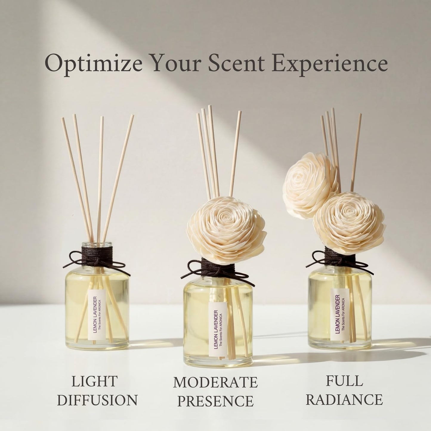 Aronica Lemon Lavender Essential Oil, Diffuser Oil Refills Scents for Home, Refill Essential Oil Bottle, Organic Air Fresheners for Home, Infused Oil Refill