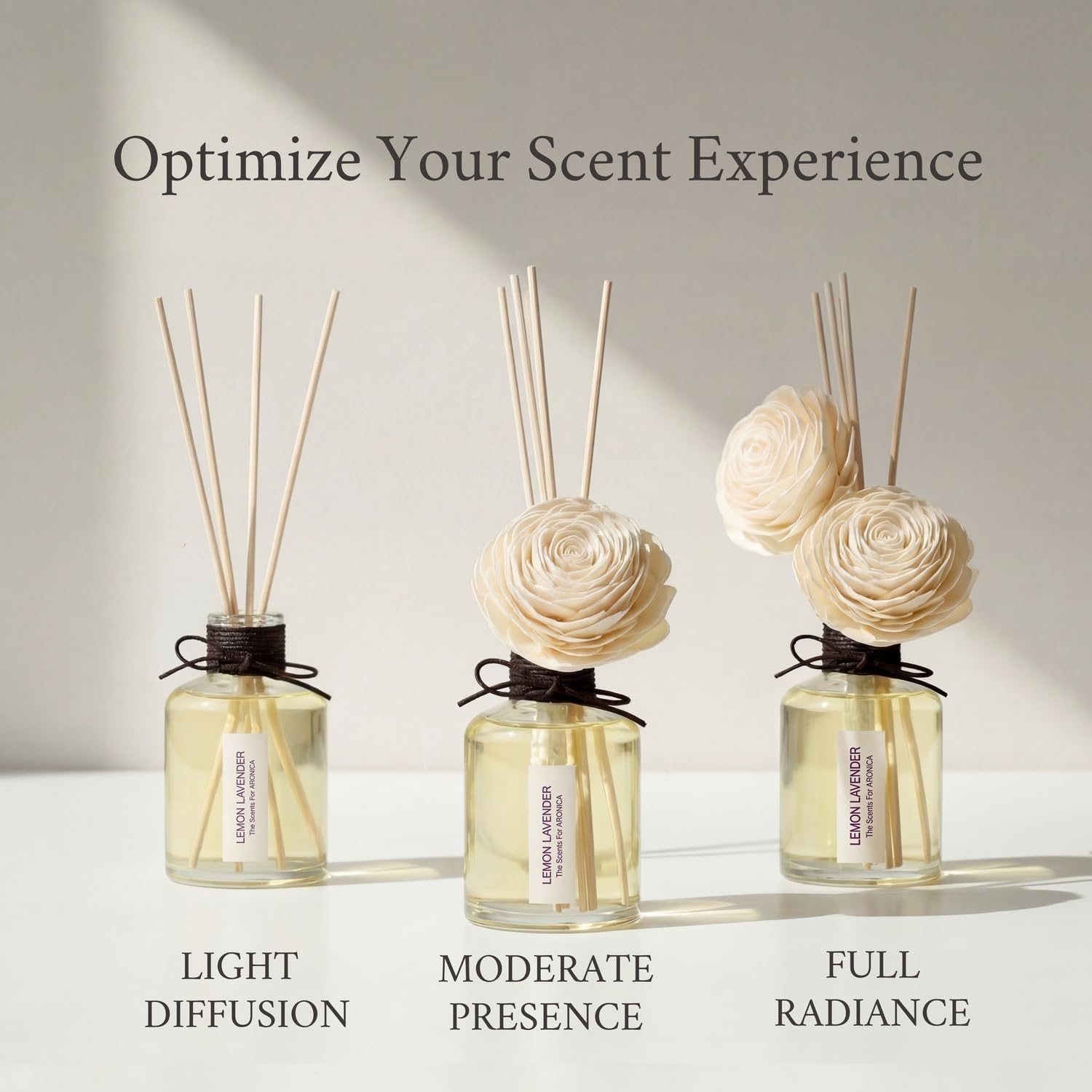 Aronica Lemon Lavender Essential Oil, Diffuser Oil Refills Scents for Home, Refill Essential Oil Bottle, Organic Air Fresheners for Home, Infused Oil Refill